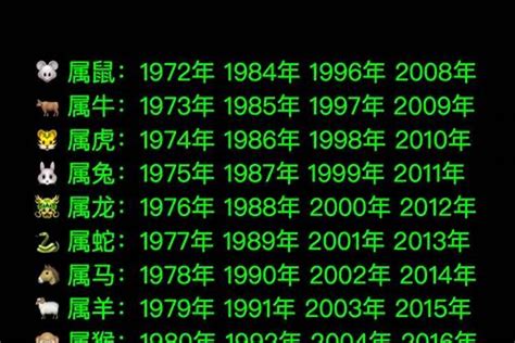 1973年属|1973年属什么生肖 1973年属什么的生肖